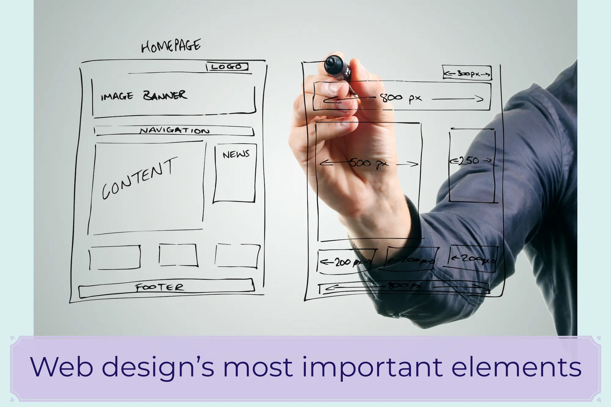 BVM-Web design's most important elements